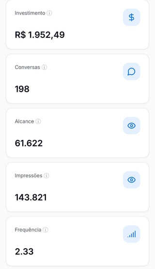 198 Conversas para Vendas de Carros
