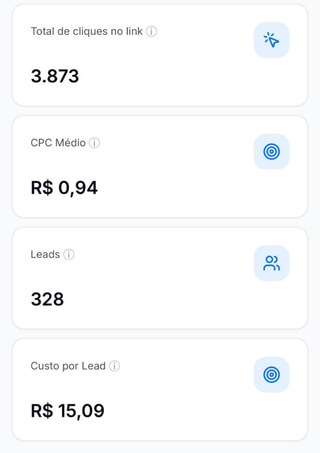 328 Interessados em Planos de Saúde