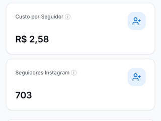 703 Seguidores Qualificados na Clínica